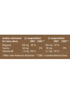 VITAE MAGNESIUM6 SEIS SALES DE MAGNESIO 60 COMPRIMIDOS